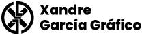 Xandre García Gráfico